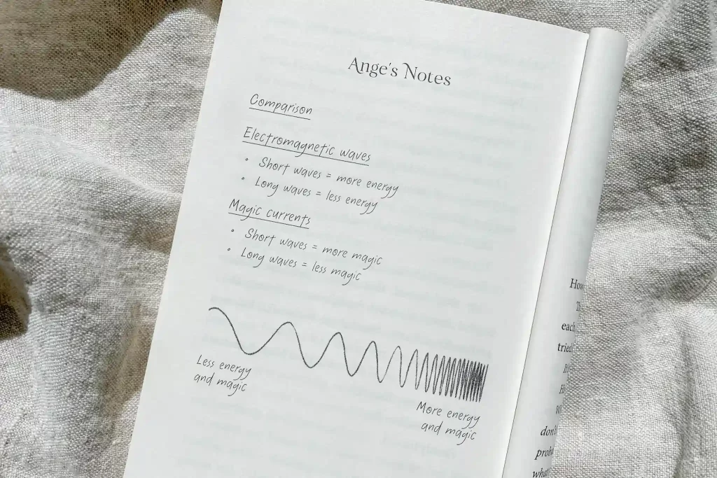 The Potion Experiment by Elle McFadzean, page with magic currents diagram.